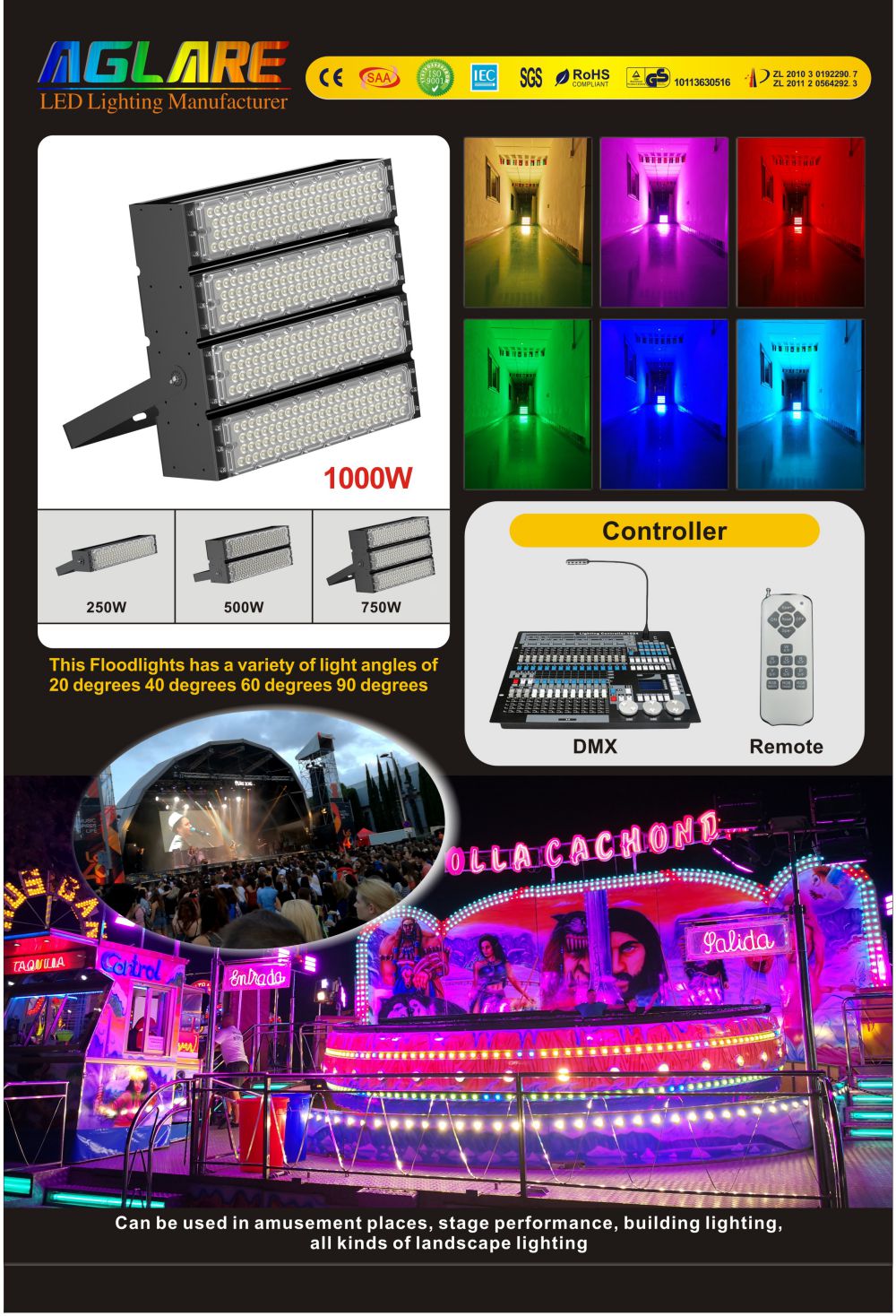 照明燈具光電參數定義及解釋